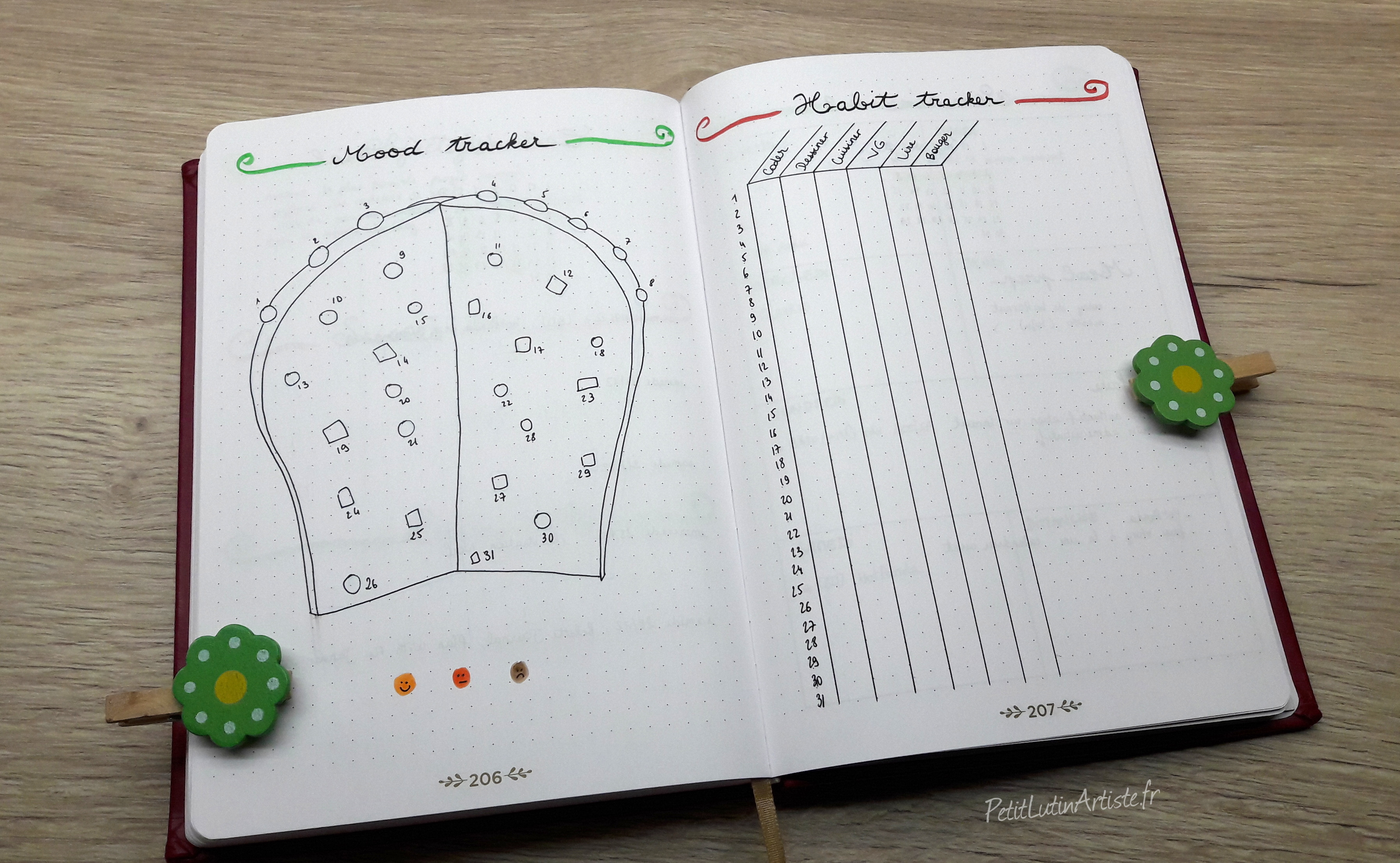 belette journal plan with me decembre 2019 : page de gauche Mood tracker, page de droite Habit tracker